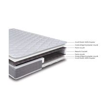 Matelas à ressorts avec accueil moelleux