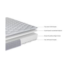 Matelas en mousse écologique fabriqué en France
