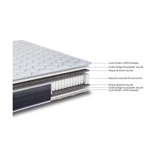 Matelas à ressorts ensachés en taille 140x190