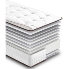 Matelas en mousse de la marque EBAC