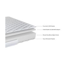 Matelas en mousse ergonomique