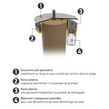 Barrier trap for anti-pin bed foot foot