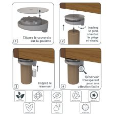 Barrier trap for anti-pin bed foot foot